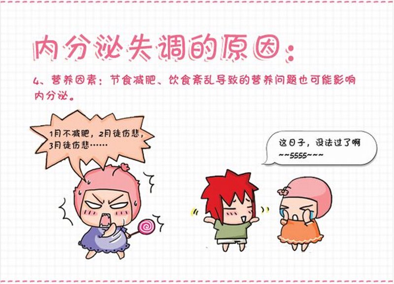 内分泌失调