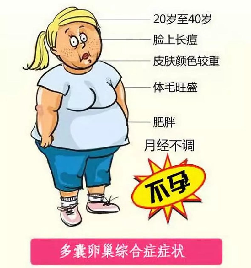 深圳不孕不育医院:把握生命之源